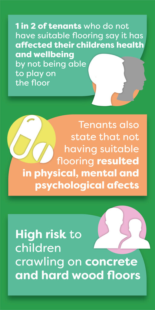 INFOGRAPHIC EXPLAINING WHY GOOD QUALITY FLOORING IS ESSENTIAL